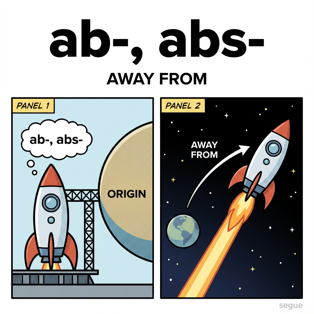 ab-, abs-