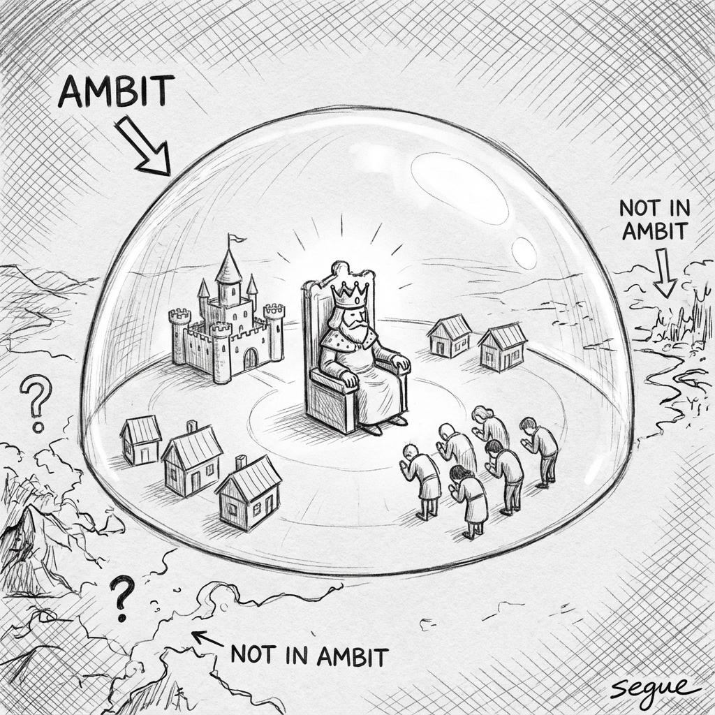 ambit
