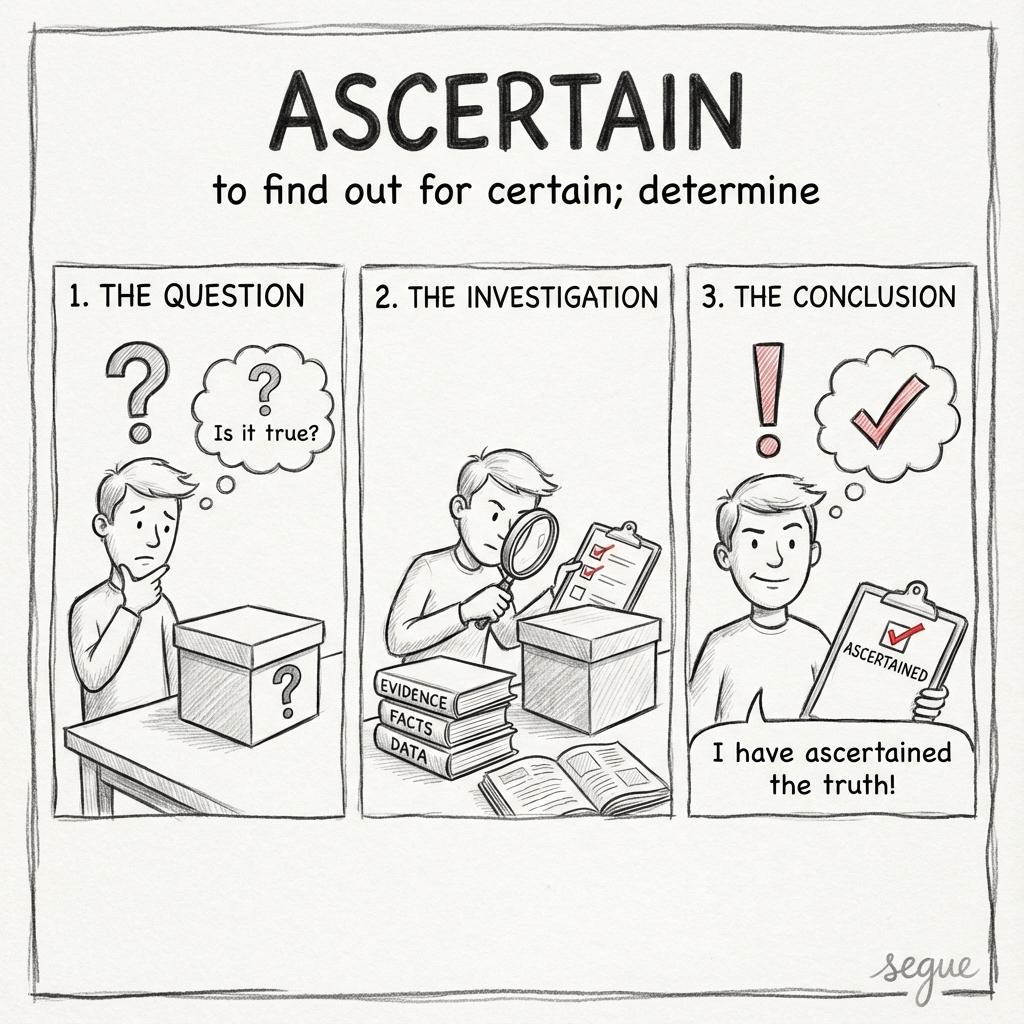 ascertain