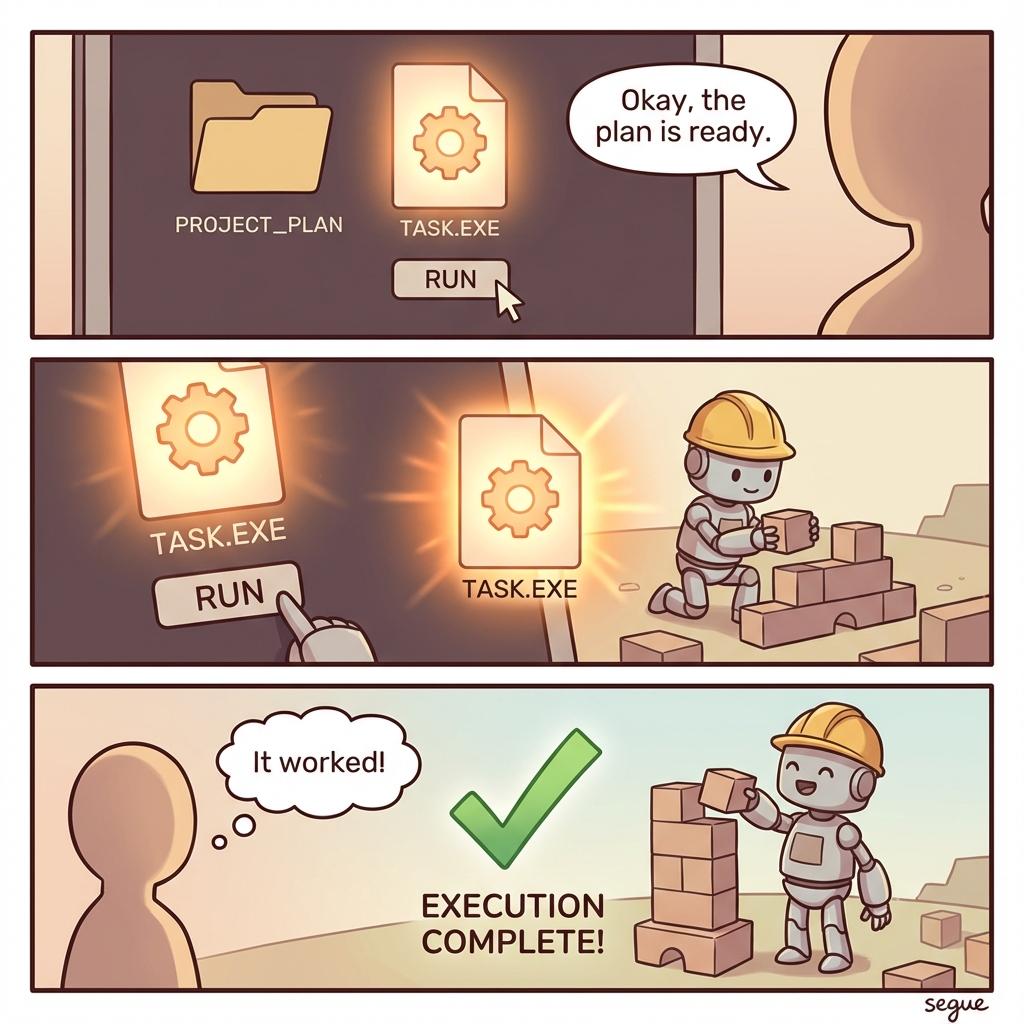 executable