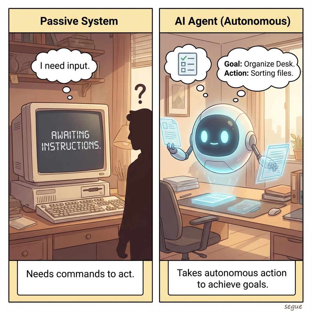 agent