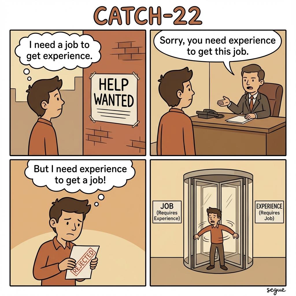 catch-22