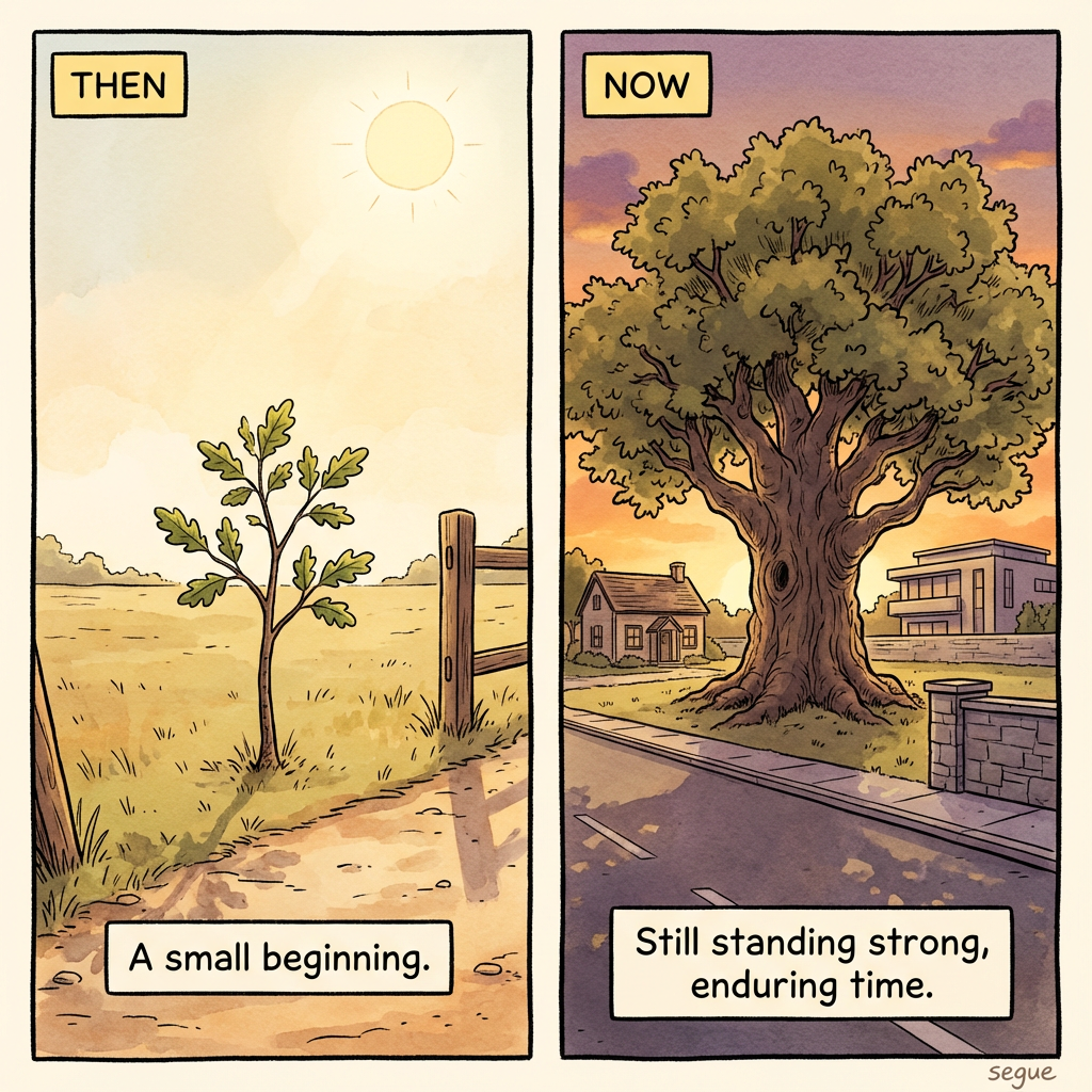 enduring