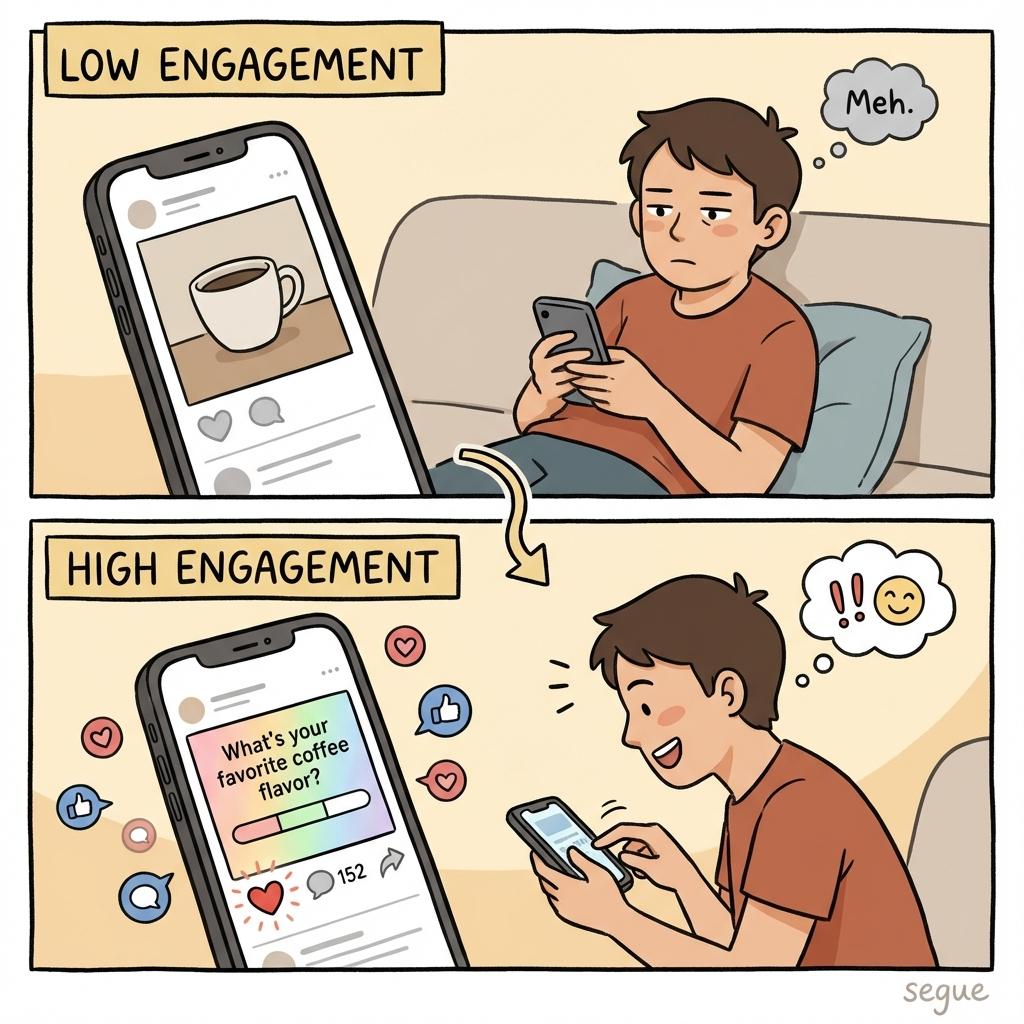 engagement