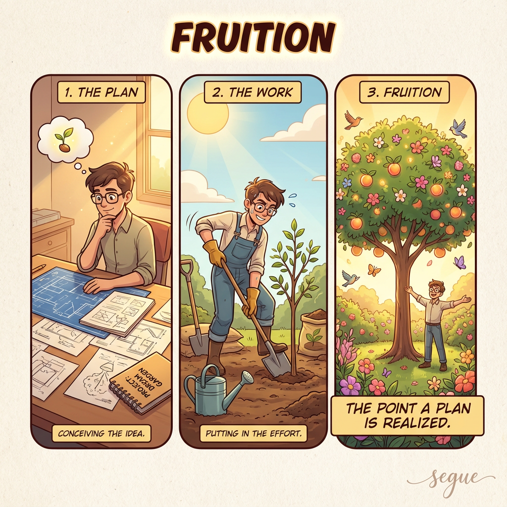 fruition
