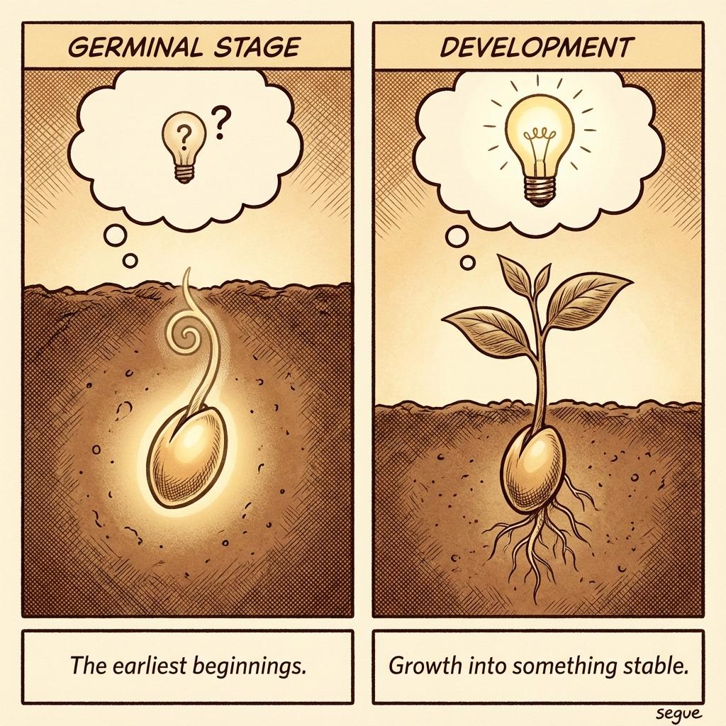germinal