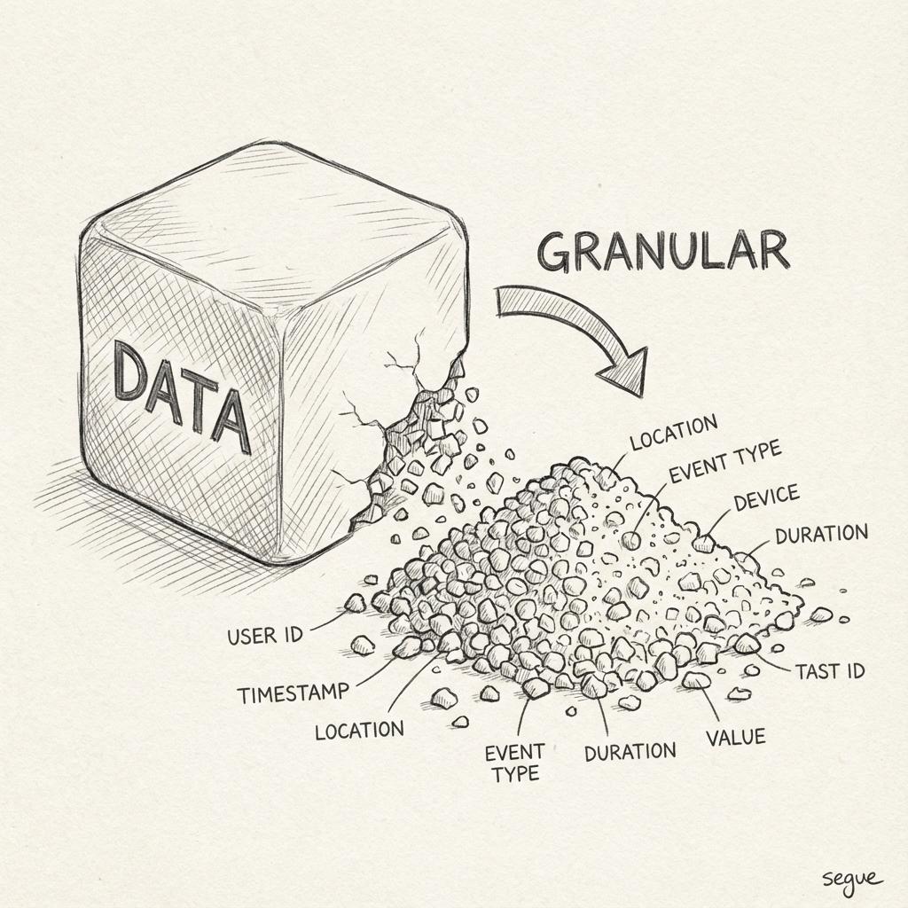 granular