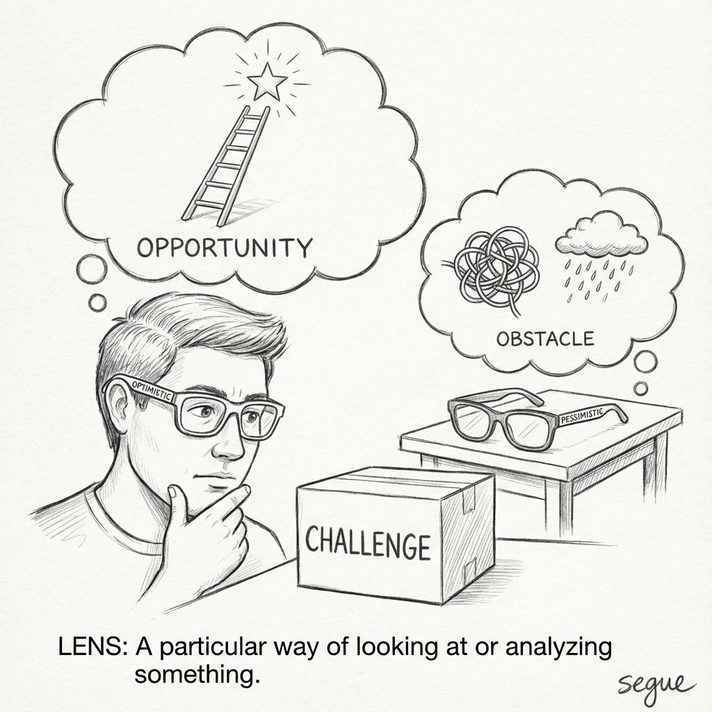 lens
