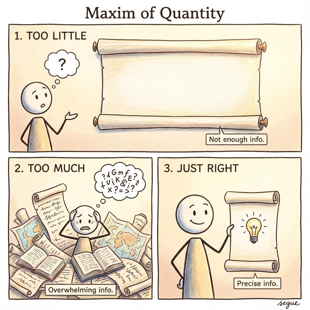 maxim of quantity
