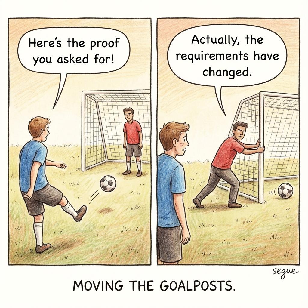 moving the goalposts