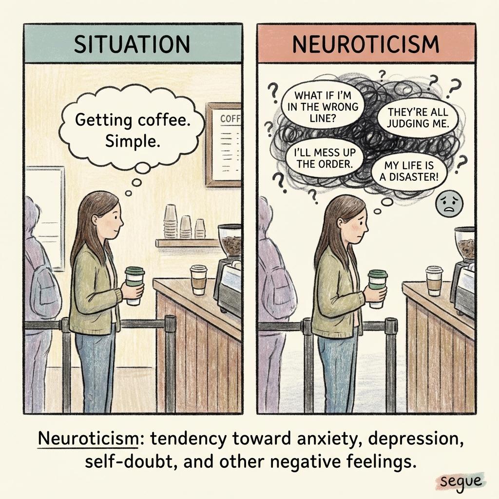 neuroticism