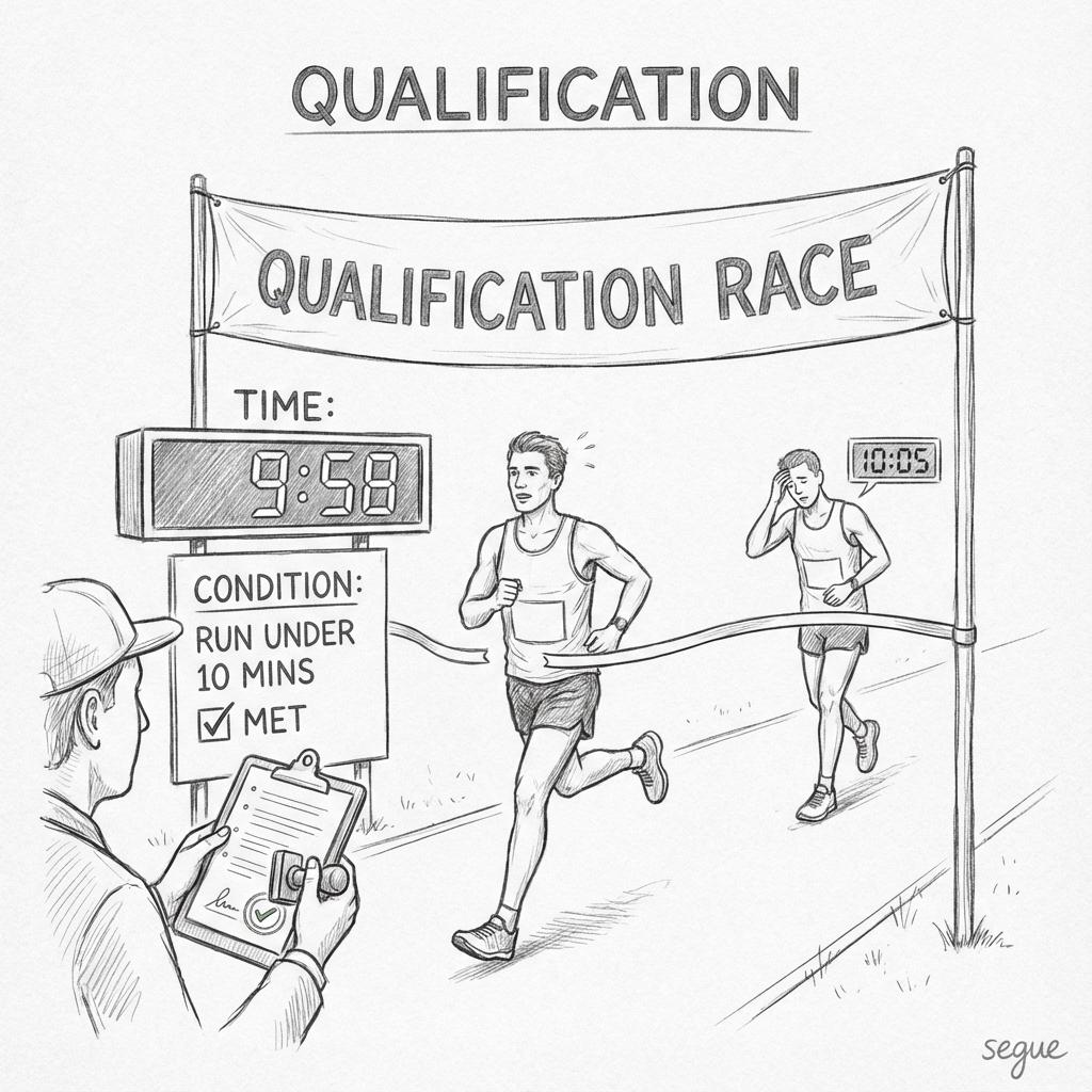 qualification