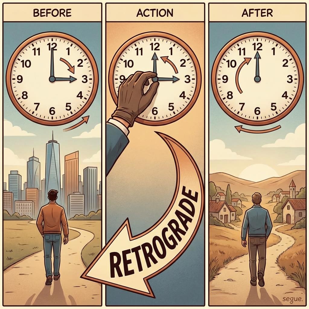 retrograde