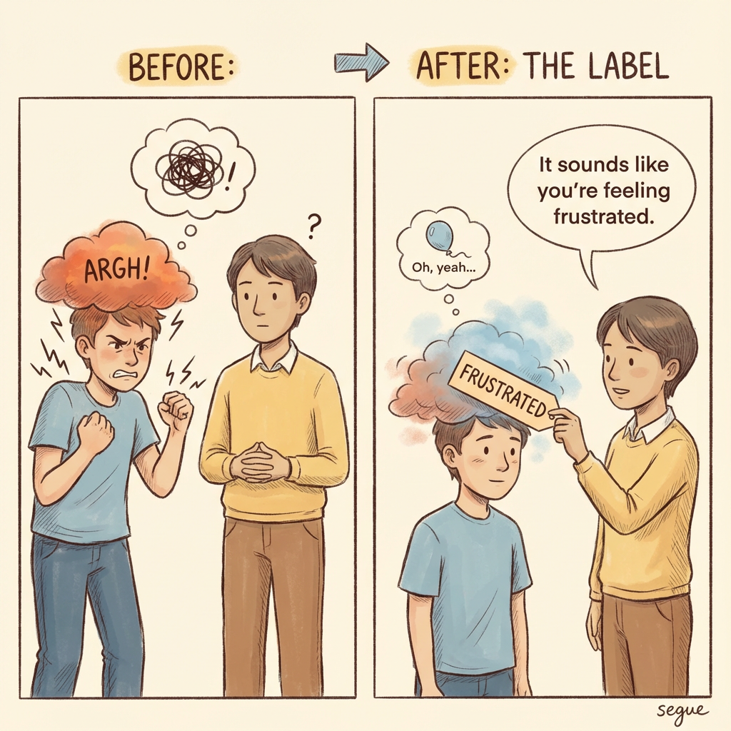 the label