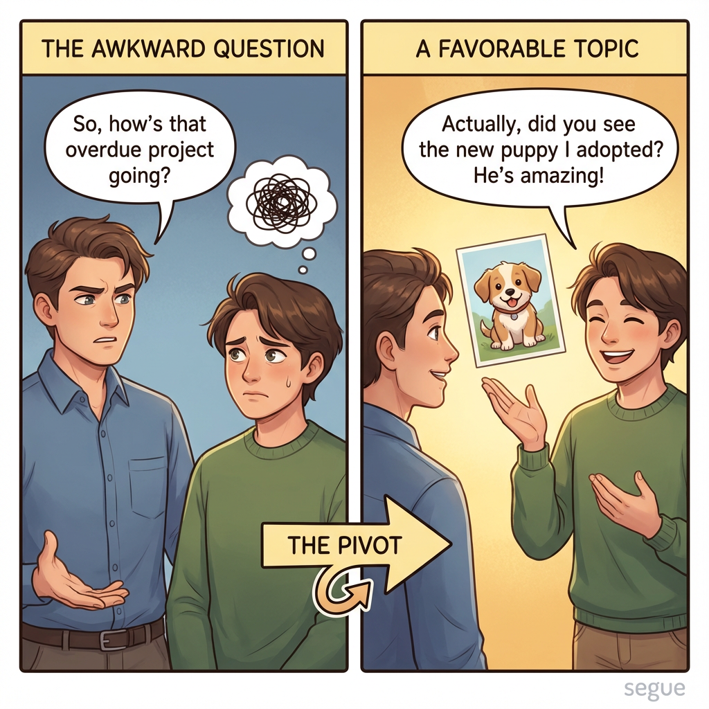 the pivot