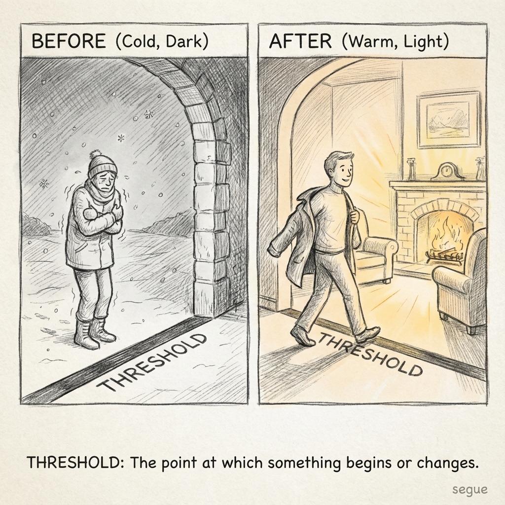 threshold