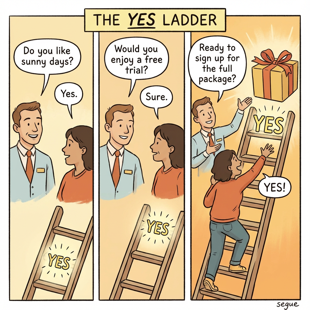 yes ladder